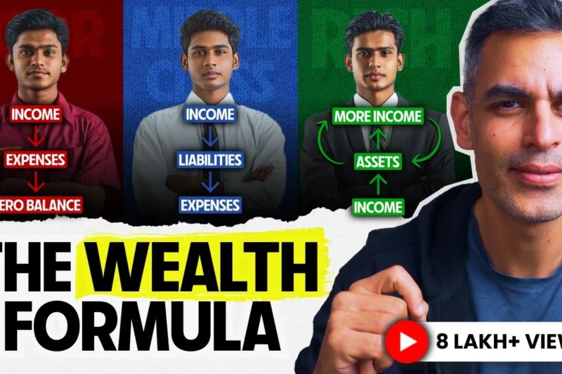 Mastering Investing: Key Lessons from Ankur Warikoo’s “Escaping the Middle Class Trap”