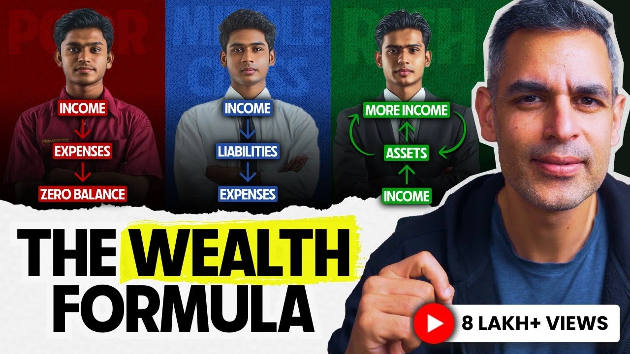Lessons from Warikoo’s Escaping Middle Class Trap